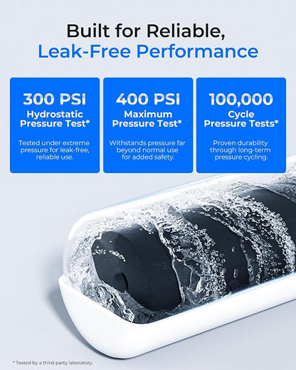 Waterdrop Water Filter, Replacement for Samsung® HAF-CIN/EXP | DA29-00020B, DA97-08006A, 46-9101, HDX FMS-2, RF263BEAESR, Reduce Chlorine, bad Taste and Odor, Refrigerator Water Filter