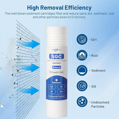 5 Micron 10" x 2.5" PP Grooved Sediment Water Filter Cartridge, 6 Pack | Whole House Water Filter Replacement for AP110, WHKF-GD05, AO-WH-PREV-R2, 4WH-STDGR-F02, SGC-25-1005, CFS110, FPMBG-5-975