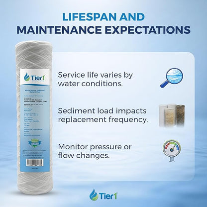 Tier1 20 Micron 10 x 2.5 Water Filter | String Wound Polypropylene Whole House Sediment Water Filter Cartridge | Replacement for Hyrdonix SWC-25-1020 | 2.5 x 10 Water Filter