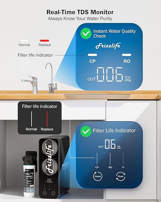 Frizzlife 1000GPD Reverse Osmosis Water Filter, NSF/ASNI 58&372 Standard, Alkaline Mineral pH+ Reverse Osmosis, 9-Stage Filtration Tankless RO, 2:1 Pure to Drain, Under Sink, Smart Faucet, PD1000-N