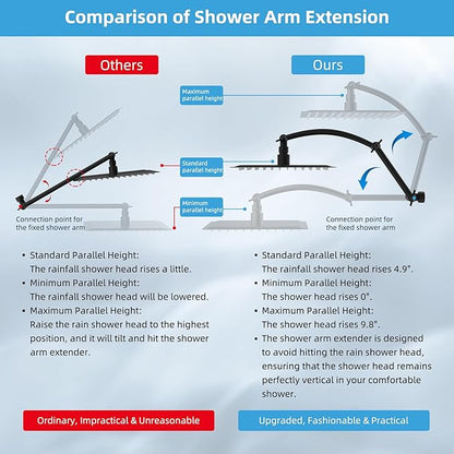 Hibbent All Metal Rain Filtered Shower Head, 12'' High Pressure Rainfall Showerhead with 16" Shower Extension Arm, 20 Stage Shower Filter, Solid Brass Adjustable Shower Arm Extender, Oil-Rubbed Bronze