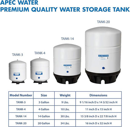 APEC TANK-14 14 Gallon Pre-pressurized Reverse Osmosis Water Storage Tank