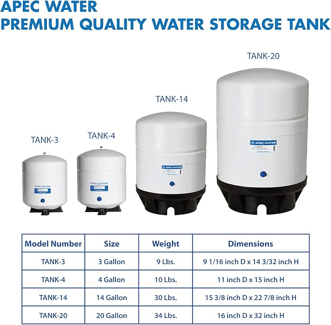 APEC Water Systems Tank-4 4 Gallon Residential Pre-Pressurized Reverse Osmosis Water Storage Tank