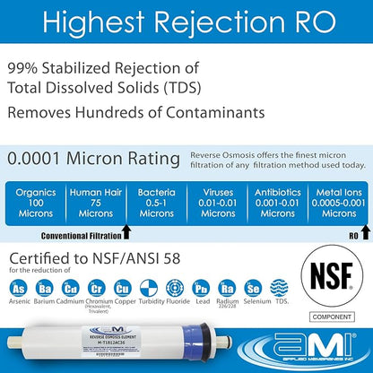 Applied Membranes Inc Replacement Filter Set for Culligan AC-30 RO System - Includes RO Membrane, Carbon, Sediment and Post Filters