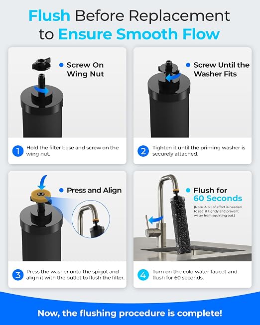 Waterdrop TK-AD-FS Alkaline Gravity Water Filter System, Increase PH | Reduces Fluoride and Chlorine, with 4 Filters and Metal Spigot for Home, Camping, Travel, Emergencies, 2.25G