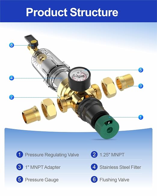 Water Pressure Regulator, with Spin Down Sediment Filter & Gauge for Home, 50 Micron, 1.25" MNPT + 1" FNPT + 1" MNPT, Heavy Duty Brass