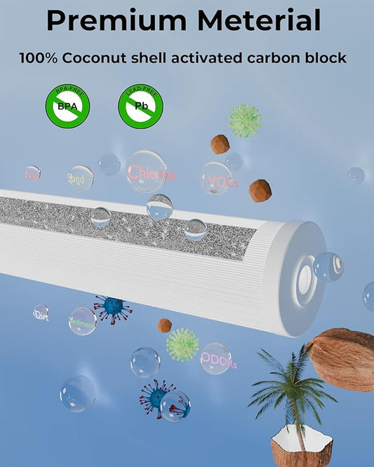 20x4.5 Inch PPC Composite Water Filter, 2-in-1 Pleated Sediment & CTO Carbon Block, Reduces Sand, Rust, Chlorine & Odor, 5 Micron Replacement
