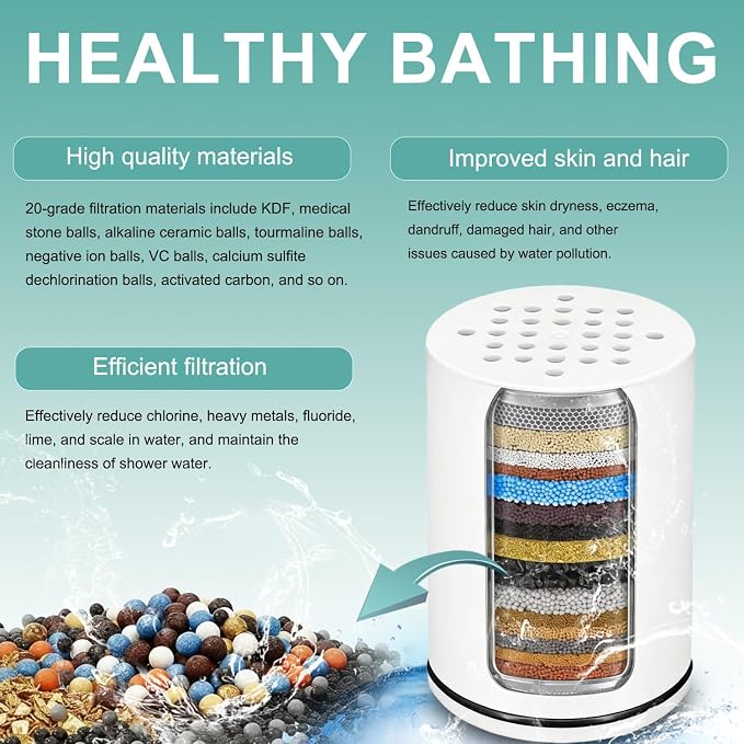 Shower Filter compatible with Kitsch Shower Head, Multi-Stage Filtration, Softens Hard Water & Filters Chlorine for Skin & Hair, 4 Pack