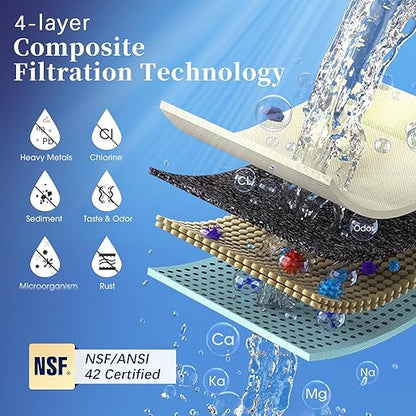 OM-CF02 Countertop Water Filter & OM-CF02 Replacement Filter, Reduces 99.99% Lead, Chlorine, Heavy Metals, Bad Taste & Odor (2 Filters Included)