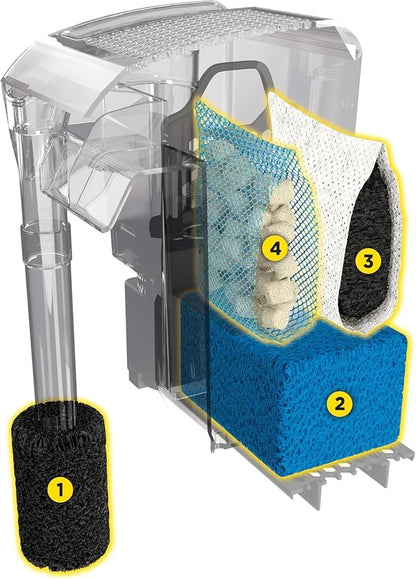 Fluval 50 Power Filter – Aquarium Filter for 20 to 50 Gallon Fish Tanks – Quiet Energy Efficient Pump – Mechanical, Chemical & Biological Filtration – Easy Install & Maintenance (Packaging May Vary)