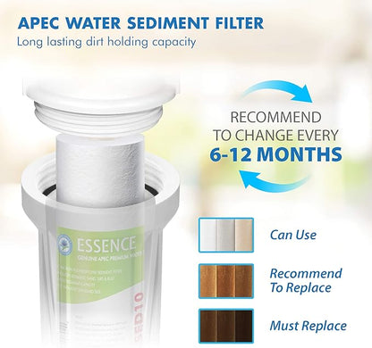 APEC Water Systems FILTER-SET-ESX2 2 Sets of High Capacity Replacement Pre-Filter Sets For Essence Series Reverse Osmosis Water Filter System Stage 1-3