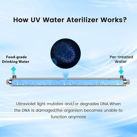 12 GPM Whole House UV Water Filter，uv Light Water Purifier with 1 Extra UV Tube， 55W Ultraviolet Purifier for RO Systems, 3s to Fill a 200ml Water Cup
