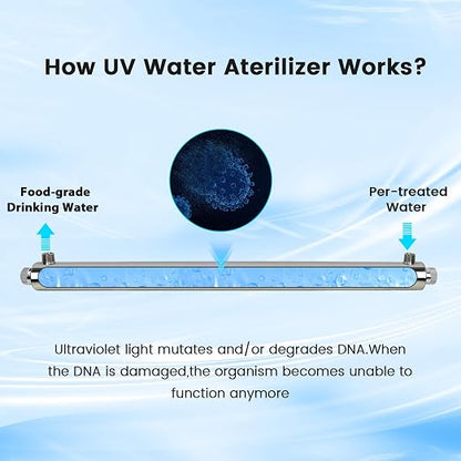12 GPM Whole House UV Water Filter，uv Light Water Purifier with 1 Extra UV Tube， 55W Ultraviolet Purifier for RO Systems, 3s to Fill a 200ml Water Cup
