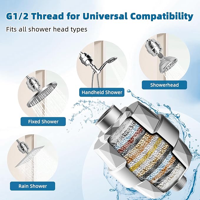 iFealClear 20-Stage Shower Filter, High Output Shower Head Filter for Hard Water, Remove Chlorine and Fluoride, Reduce Dry Itchy Skin and Eczema, Consistent Flow Shower Water Filter, Chrome