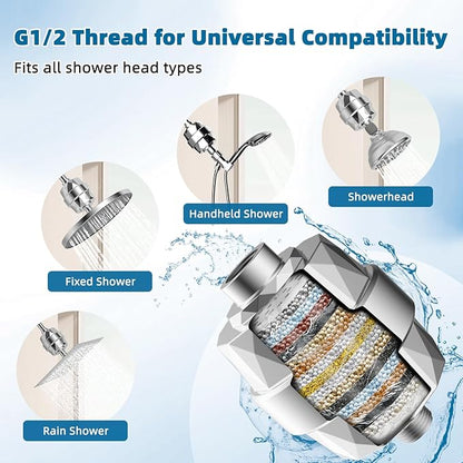 iFealClear 20-Stage Shower Filter, High Output Shower Head Filter for Hard Water, Remove Chlorine and Fluoride, Reduce Dry Itchy Skin and Eczema, Consistent Flow Shower Water Filter, Chrome