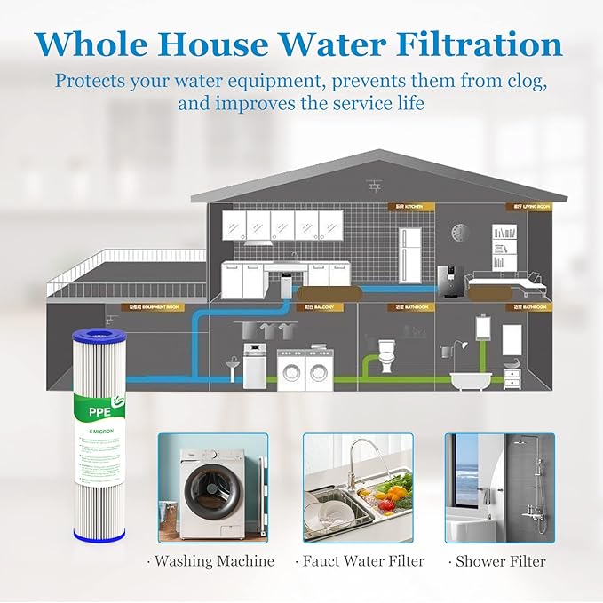 5 Micron Water Filter 10" x 2.5", 10-inch Whole House Sediment Pre-Filters for Well & Municipal water, Replacement Cartridge for FXWPC, EQ-PFC35, ECP5-10, S1, 3WH-STDPL-F02, SPC-25-1005, 6-Pack