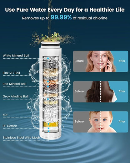 Filtered Shower Head with Handheld, High Pressure 7 Spray Showerhead with Filters, Detachable Shower Heads, Water Softener Filters for Hard Water - Remove Chlorine