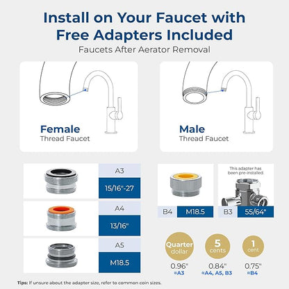 Waterdrop Water Filter for Sink Faucet, NSF/ANSI 42 Certified Countertop Water Filter System, 5-Stage Stainless Steel Faucet, 8000 Gallons, Reduces Heavy Metals and 99% Chlorine, WD-CTF-02(1 Filter)