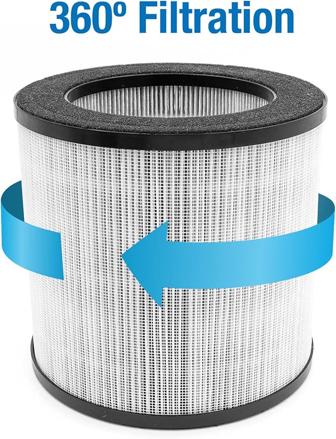 Habitat 150A(e) True HEPA Filtration Air Filter System, Realtime Air Quality Sensor, Covers up to 150ft, Removes 99.97% of Airborne Particles and Viruses, Relacement Filter, (Pack of 1)
