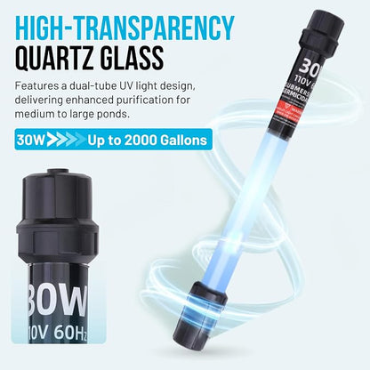 30W UV-C Light with 17ft Cable for 200-2000 Gallon Aquariums, Ponds & Pools - Professional UV Water Clarifier for Koi Ponds, Fish Tanks, Spas & Cold Plunge