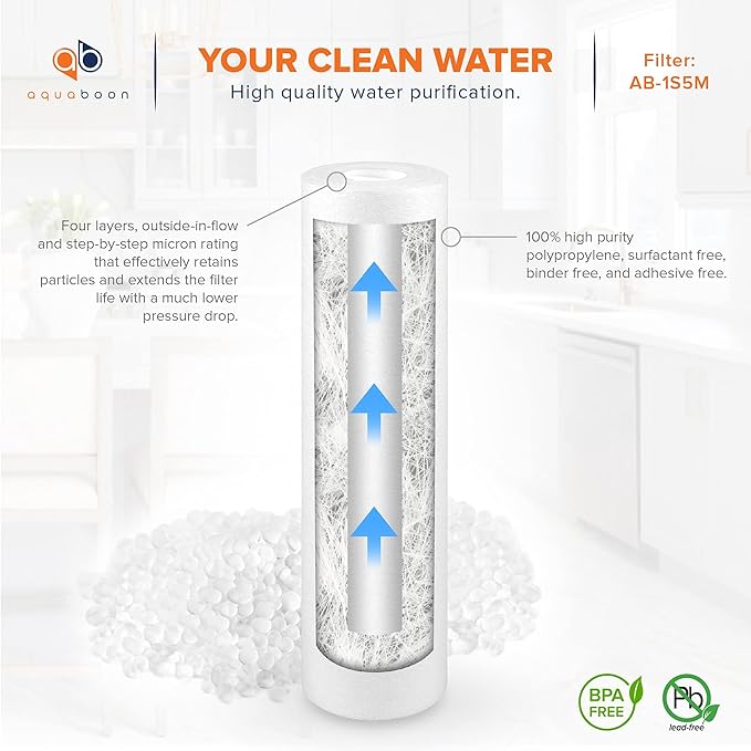 Aquaboon 5 Micron 10 x 2.5 Sediment Filter - Whole House Water Filter Replacement Compatible with Well Water Filters - P5, AP110, WHKF-GD05, 6 Pack