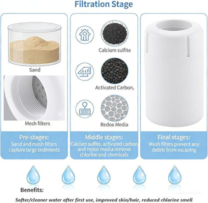 SonTiy Filtered Shower Head, All Metal Shower Filter Head For Hard Water Removes Chlorine, Improve Hair,Nails & Skin, Adjustable High Pressure Water Softener Showerhead, 6 Inch, Gold
