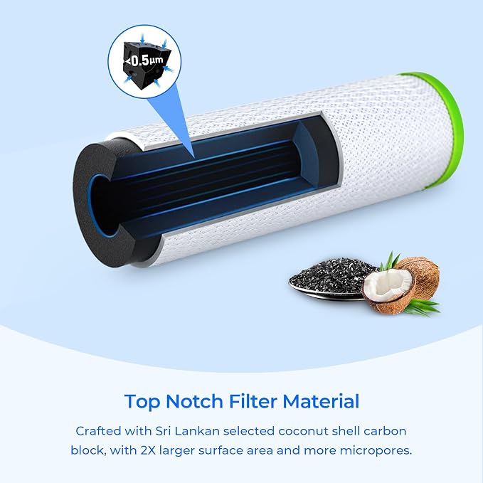AO-US-RO-4000 Replacement Filters, Compatible with A. O. Smith Carbon & Claryum AO-4000-CARBON Filter Replacements - Not Compatible with SmartFlow Systems, 1 Pack