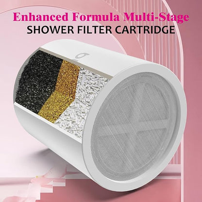 Enhanced Formula Multi-Stage Shower Filter Cartridge,High output Universal replacement filter cartridge, Remove Chlorine Heavy Metals and Other Sediments, Reduces Dry Itchy Skin, Dandruff（Pack of 4)