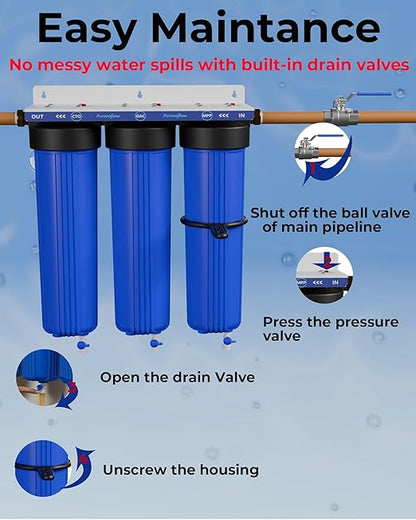 3-Stage Whole House Water Filter System, 20x4.5 Inch, Dual Carbon (GAC & CTO) for Max Chlorine & Odor Reduction, 1" NPT Brass Ports, Drain Valves & Install Kit