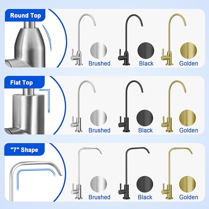 Drinking Water Faucet - Long Thread Stem Filtered Water Tap for Thick Countertop,Lead-Free RO Faucet with Hose and Push Connect Fittings(Matte Black - "7" Shape)