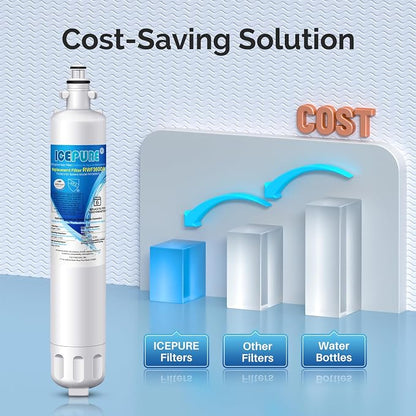 ICEPURE RPWF Refrigerator Water Filter Replacement For GE RPWF(NOT FOR RPWFE), WATER SENTINEl WSG-4, RWF3600A, 5PACK