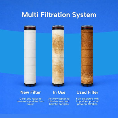 Filtered Shower Head with Carbon Filter - High Pressure Handheld Shower Head, Reduces Chlorine & Odor | DAELIM Bath, Made in Korea
