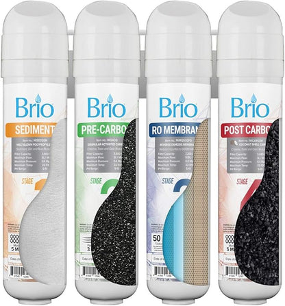 Brio 4 Stage RO Reverse Osmosis Water Cooler Filter Replacement Kit | for Brio Water Dispenser Models: CLPOURO420SCV2 & CLPOUROSC420RO