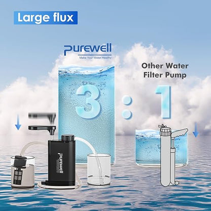 Purewell Stainless Steel Water Filter Pump with Replaceable Carbon 0.01 Micron Water Filter, 3 Filter Stages, Portable Outdoor Emergency and Survival Gear - Camping, Hiking, Backpacking(Black)