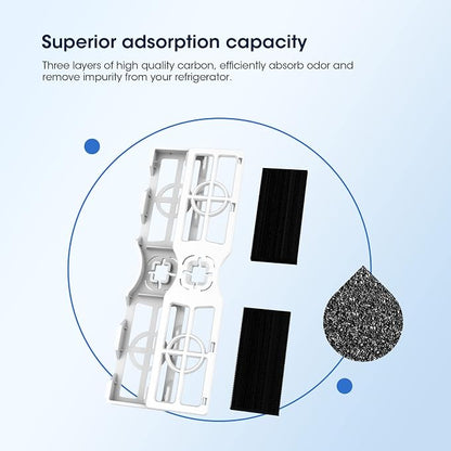 GLACIER FRESH FRGPAAF2 PureAir AF-2 Refrigerator Air Filter(2 Pack) | FRFC2323AS，FRFC232LAF, FRFC233LAF, FRFG2323AF, FRFN2823AS Air Filter