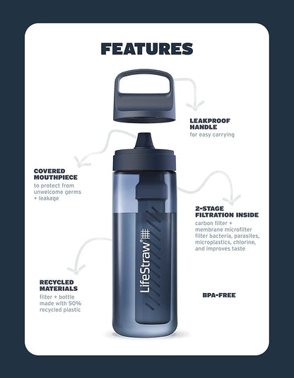LifeStraw Go Series – BPA-Free Water Filter Bottle for Travel and Everyday Use, Removes Bacteria, Parasites and Microplastics, Improves Taste, 22 Ounce, Kyoto Orange