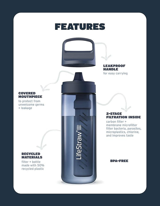 LifeStraw Go Series – BPA-Free Water Filter Bottle for Travel and Everyday Use, Removes Bacteria, Parasites and Microplastics, Improves Taste, 22 Ounce, Kyoto Orange