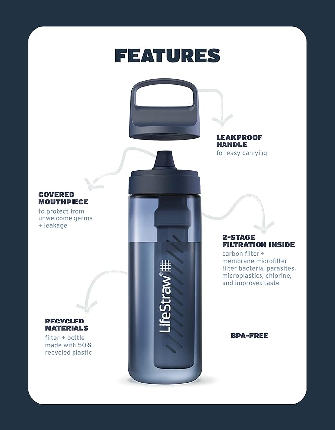 LifeStraw Go Series – BPA-Free Water Filter Bottle for Travel and Everyday use removes Bacteria, parasites and microplastics, Improves Taste, 22oz Cherry Blossom Pink