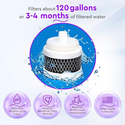 OPTI CHILL - Alkaline Replacement Filter - 120 Gallons