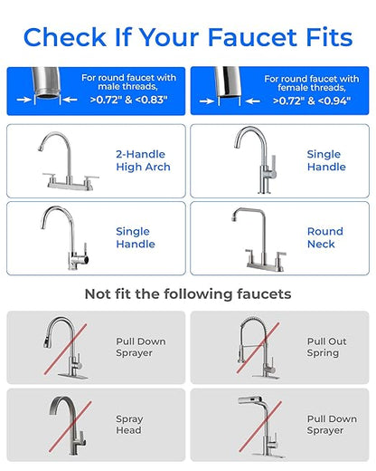 Waterdrop Water Filter for Sink Faucet, NSF Certified Water Purifier, 320 Gallon Tap Water Filter for Kitchen Sink, Reduces Chlorine, Lead-Free Material, Faucet Mount Water Filtration System, 1 Filter