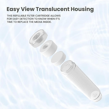 AQUATICLIFE 10" x 2.5" Translucent Refillable Reusable Water Filter Cartridge for DI Resin and Other Media