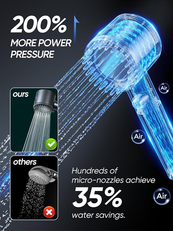 Cobbe Filtered Shower Head with Handheld, High Pressure 5 Spray Mode Showerhead with Filters, Built-in Power Wash for Hard Water, Gray