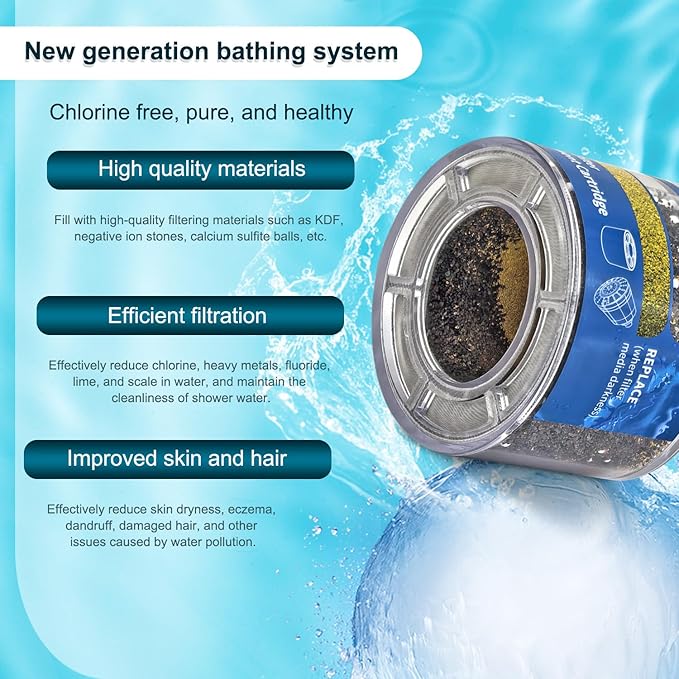 AWO 3 PACK Replacement Shower Filter Cartridge Compatible with Sprite SLC-R Slim-Line Wall-Mounted Filtered Shower Head,Multi Stage Shower Filter for Hard Water Reduces Chlorine and Harmful Substance