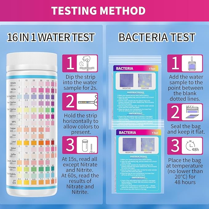 21 in 1 Water Testing Kits for Drinking Water - Accurate Drinking Water Test Kit - Water Test Strips for House Water Well and Tap Water for pH Hardness Chlorine Lead Iron Bacteria & More