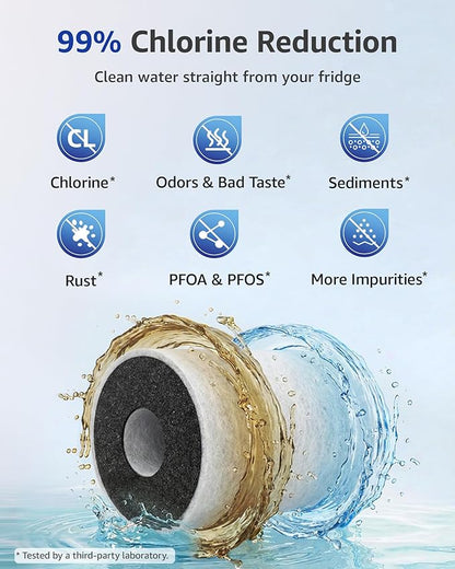 Overbest OB6013 Replacement for GE® MWF®, Smartwater® MWFP, MWFA, GWF, HDX FMG-1, WFC1201, GSE25GSHECSS, Kenmore® 9991, RWF1060 Water Filter, 3 Filters