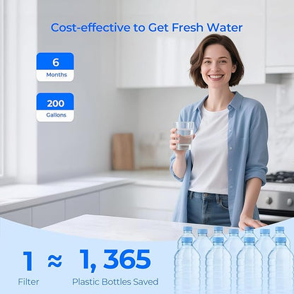 TEEHAY EPTWFU01 PureSource Ultra II Refrigerator Water Filter, Compatible with Electrolux EWF02, Frigidaire Gallery FG4H2272UF, FGHB2868TF, FGHB2868TP, FGHD2368TD, FGHD2368TF, FGSC2335TF, 2 Pack