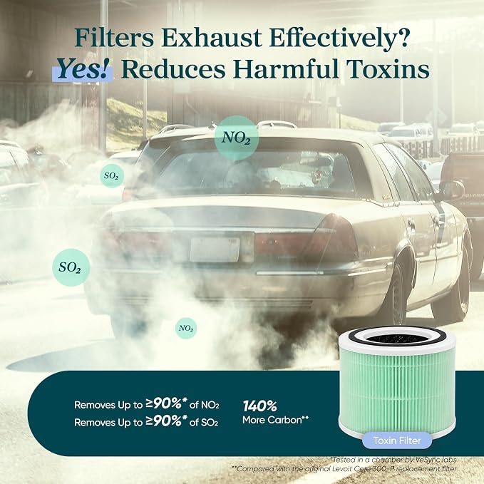 LEVOIT Core 300-P Replacement Filter for Toxin Absorber, Genuine Core300S-P Air Purifier Filters, Supports HEPA Sleep Mode, High-Efficiency Activated Carbon, Core 300-RF-TX, Green