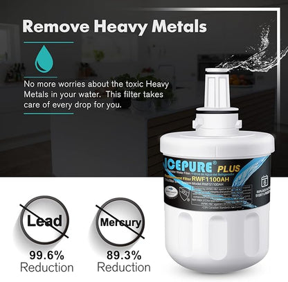ICEPURE PLUS NSF/ANSI 53& NSF/ANSI 42 DA29-00003G Replacement for Samsung DA29-00003B DA29-00003A, Aqua-Pure Plus DA29-00003D DA29-00003F DA97-06317A, HAFCU1, WF289, WSS-1, Refrigerator Filter, 2PACK