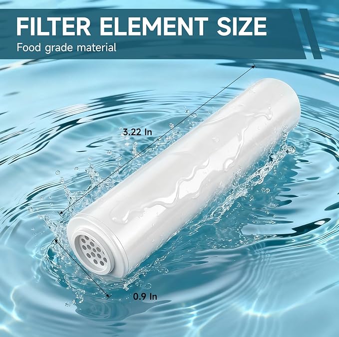 2 Pack Shower Head Filter Replacement for Hard Water, High Output Water Softener Filters Remove Chlorine & Sediments, Improve Skin & Hair, Only Compatible Replacement Filters for CTBOM Shower Head
