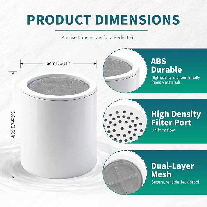 Replacement Filter Cartridge Compatible with Eskiin Shower Head (1-Pack) | for Hard Water, Chlorine Removal
